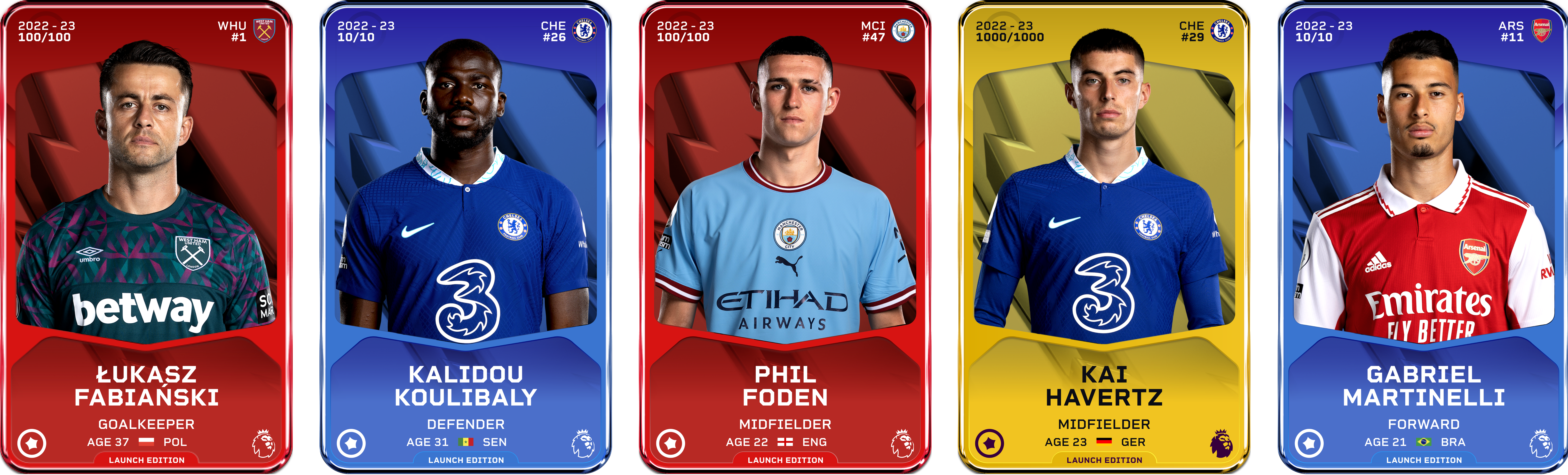 ARCHIVE: Getting started on Sorare – a guide for beginners! – MDJ